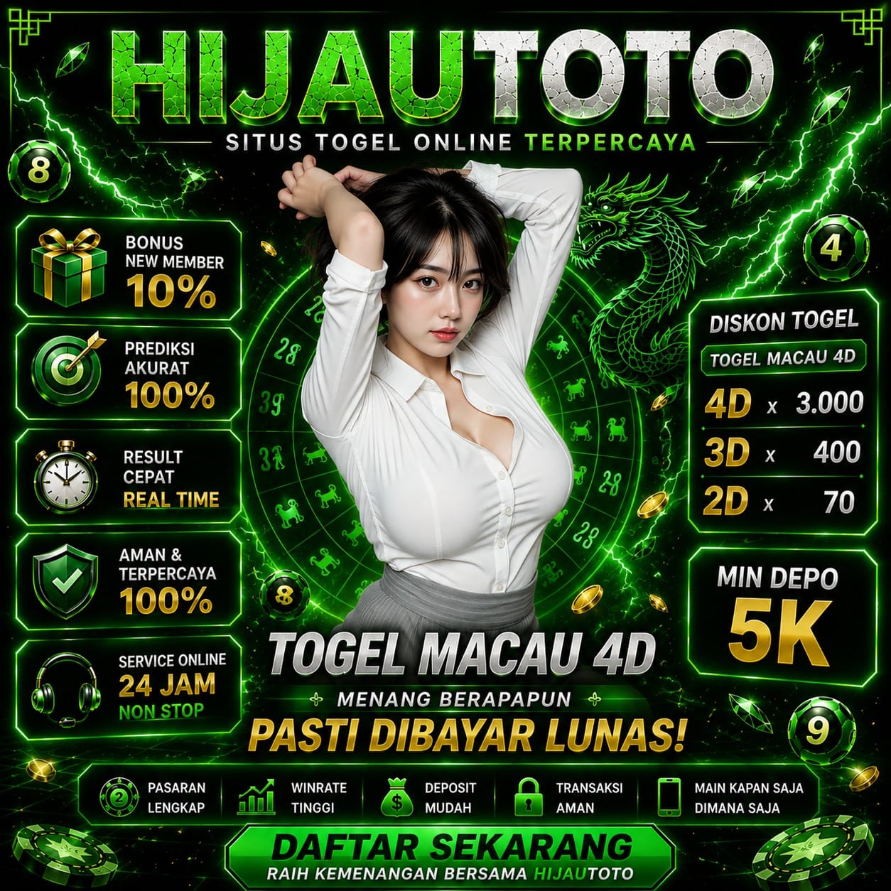 HIJAUTOTO - Tempat Bermain Penuh Kebahagian Di Semua Permainan